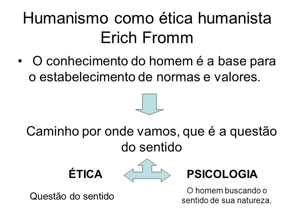 Humanismo como ética humanista Erich Fromm