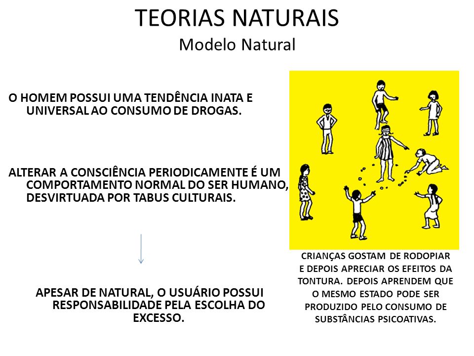 TEORIAS NATURAIS Modelo Natural