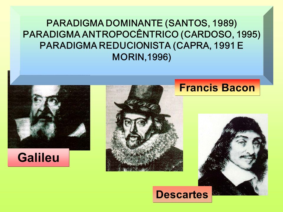 Galileu Francis Bacon Descartes PARADIGMA DOMINANTE (SANTOS, 1989)