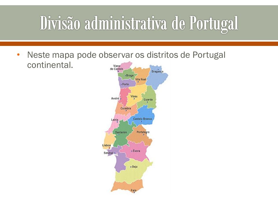 Divisão Administrativa de Portugal