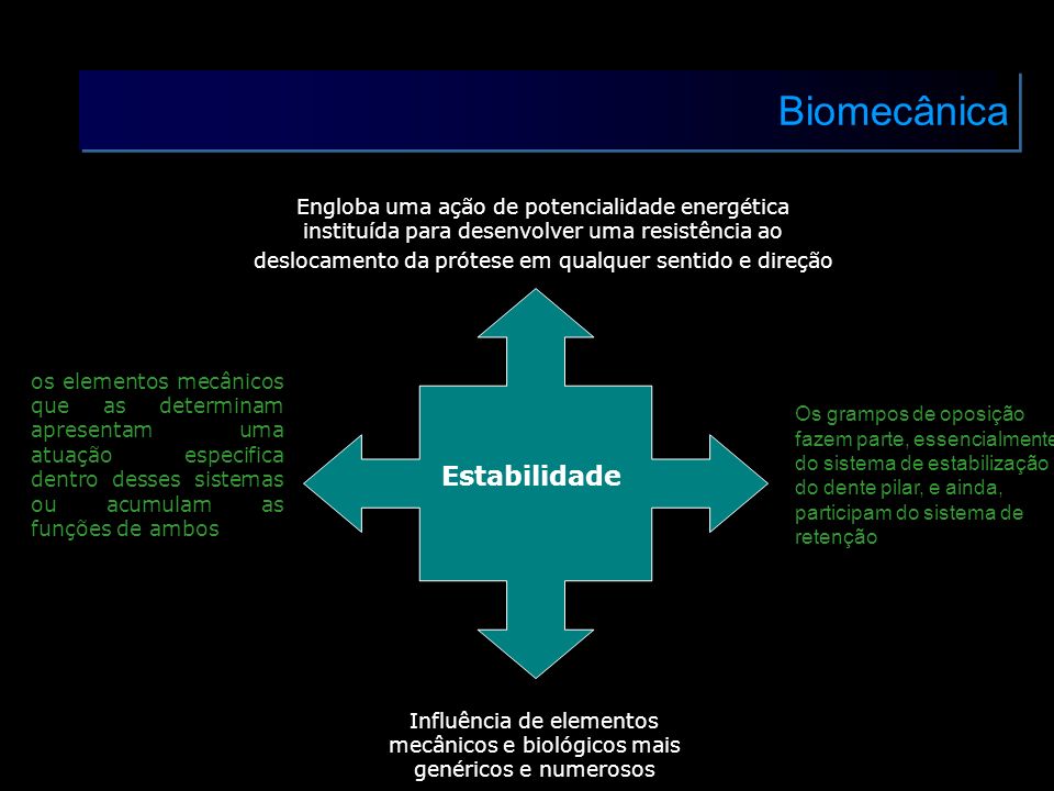 Biomecânica Estabilidade