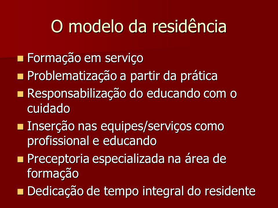 O modelo da residência Formação em serviço