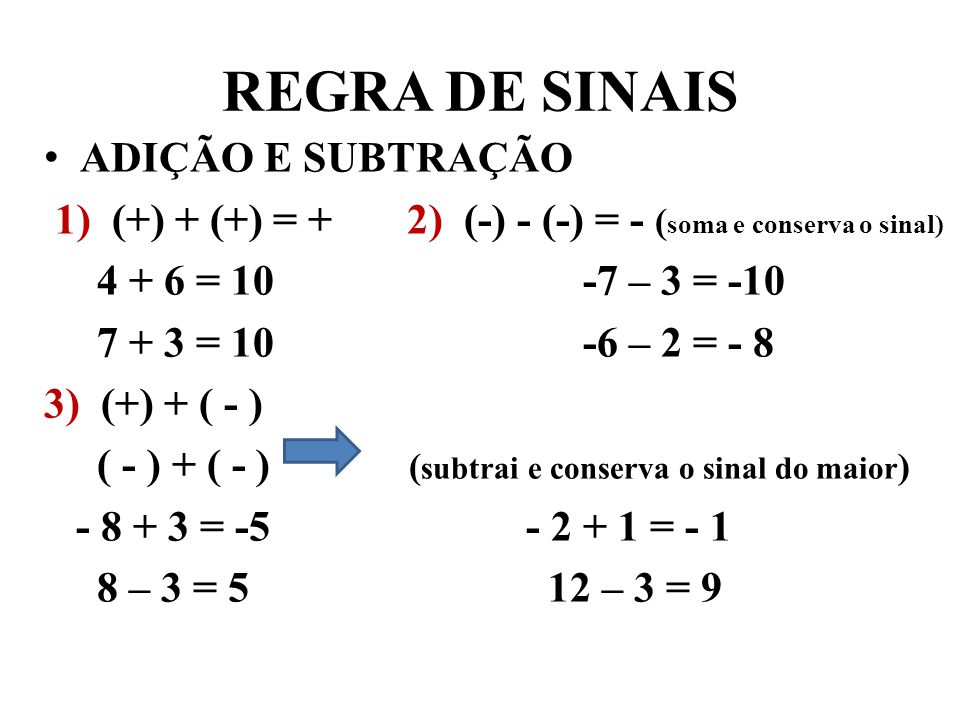 REGRA DE SINAIS para Adição e Subtração com REVISÃO da