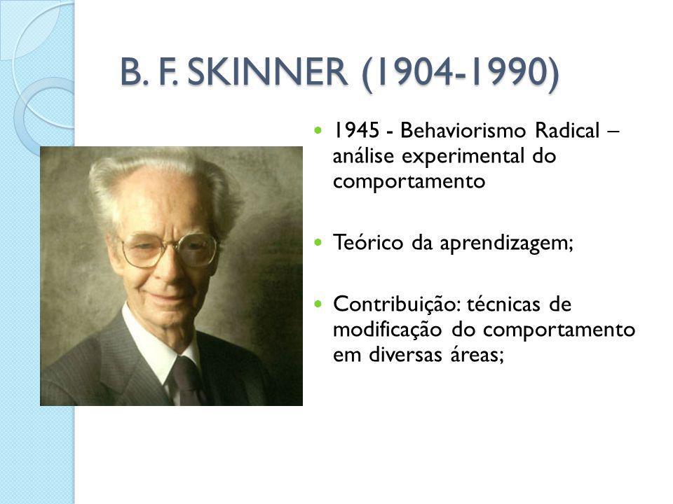 B. F. SKINNER ( ) Behaviorismo Radical – análise experimental do comportamento. Teórico da aprendizagem;