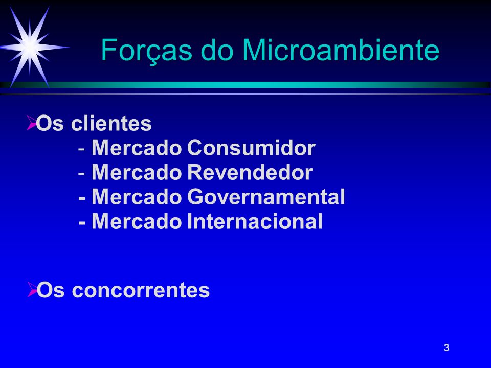 Forças do Microambiente