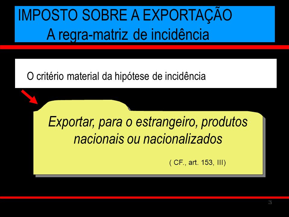 Exportar, para o estrangeiro, produtos nacionais ou nacionalizados