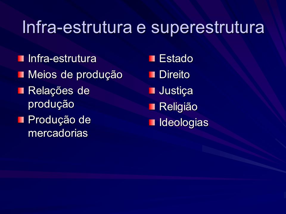 Infra-estrutura e superestrutura