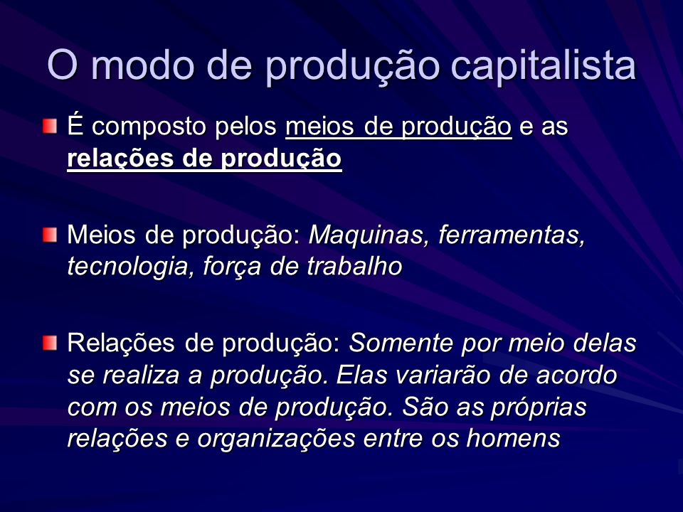 O modo de produção capitalista