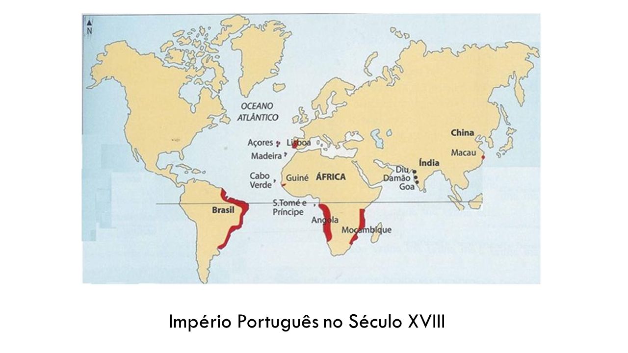 Império Português no Século XVIII