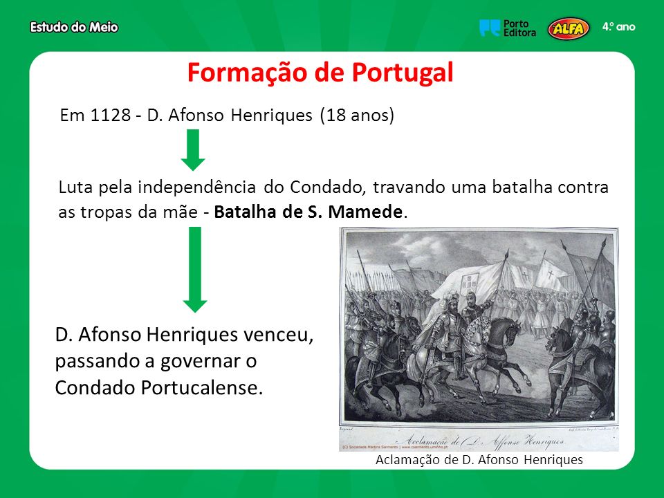 Formação de Portugal Em D. Afonso Henriques (18 anos)