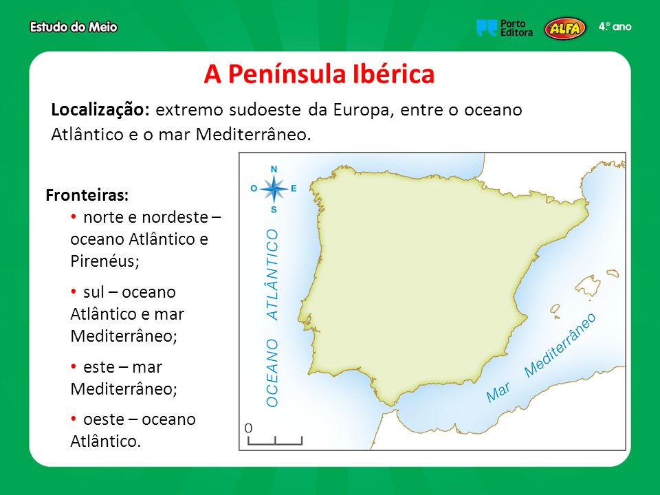 A Península Ibérica Localização: extremo sudoeste da Europa, entre o oceano Atlântico e o mar Mediterrâneo.