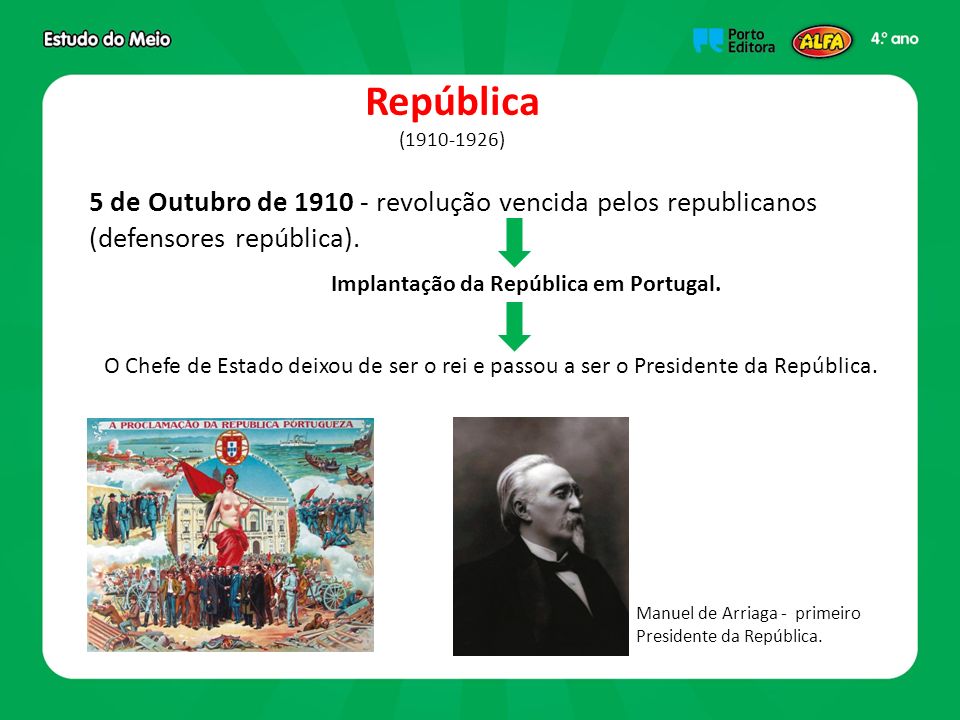 República ( ) 5 de Outubro de revolução vencida pelos republicanos (defensores república).