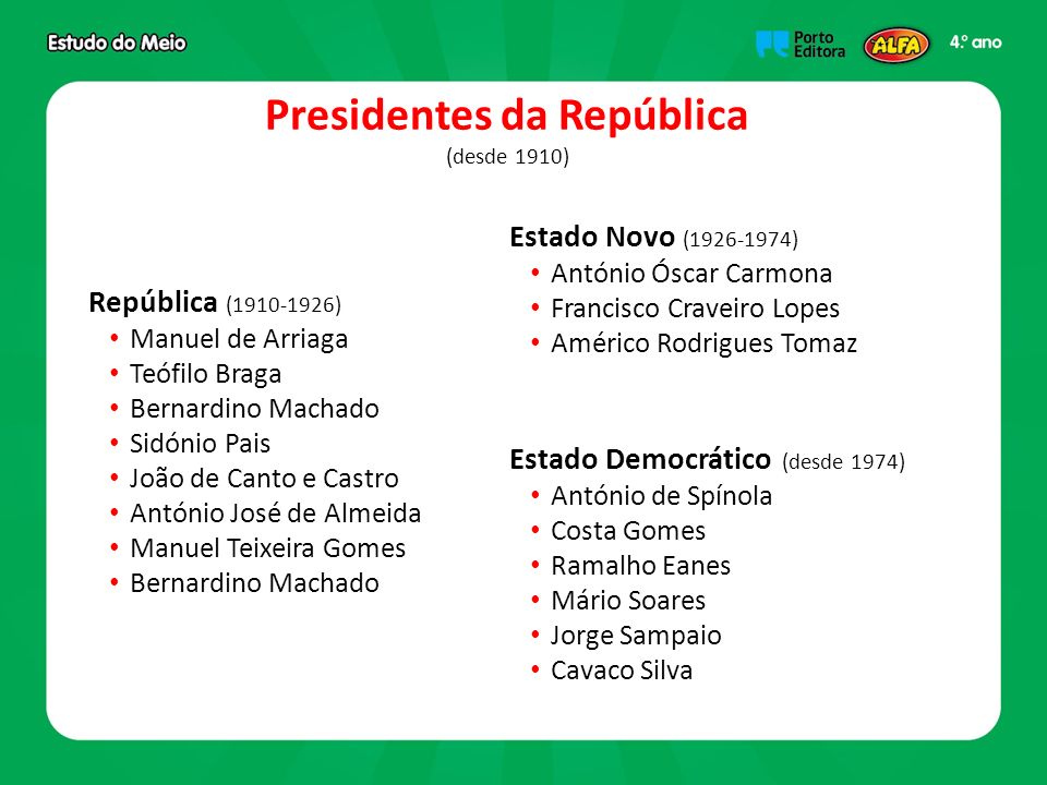 Presidentes da República