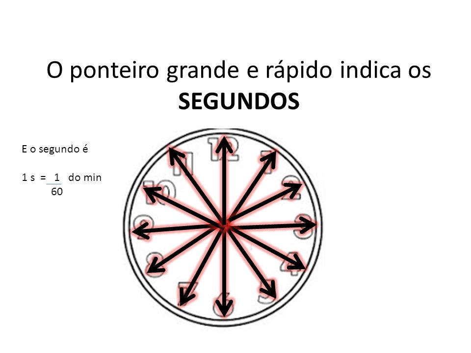 Relógio(formação da horas, minutos, segundos) - ppt carregar