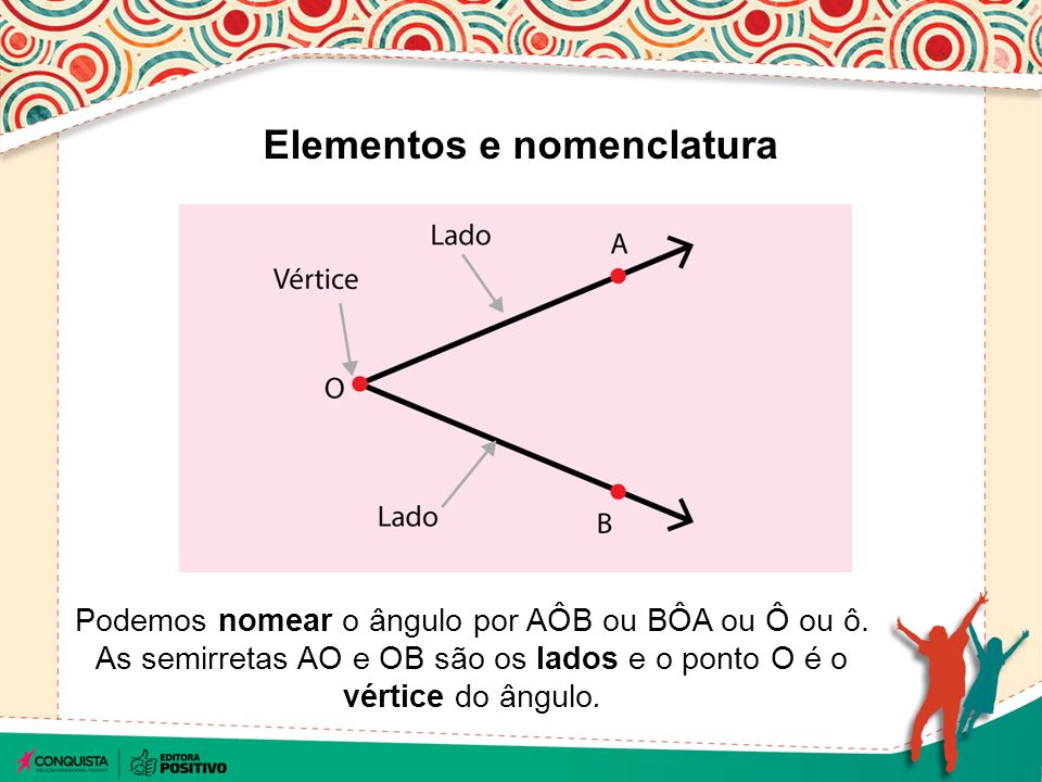 Ângulos. - ppt carregar